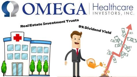 omega stock price today|omega health care investors news.